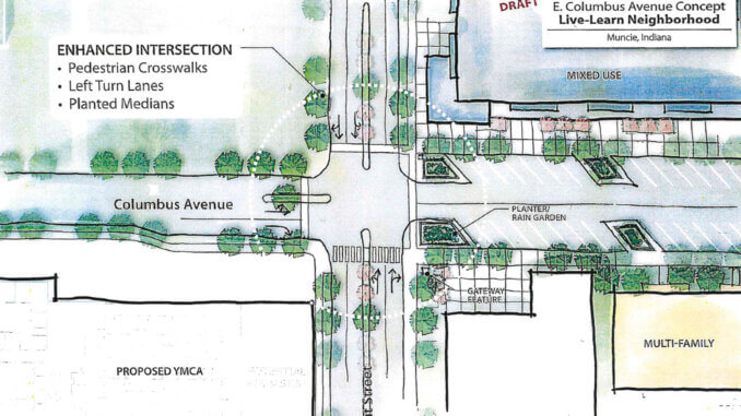 Early renderings of the Muncie Central High School area along Walnut St. and Columbus Ave. Illustration provided